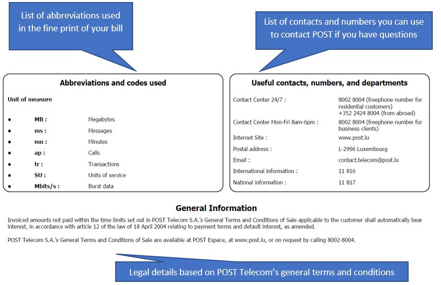 How to read your Fixed B2B invoice POST